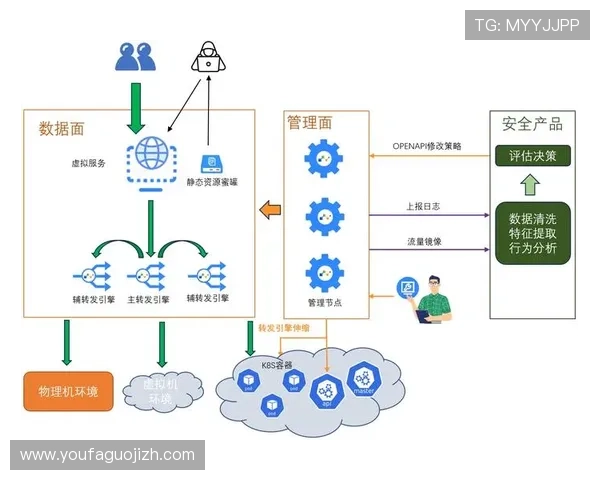 易胜博公司在国际市场的扩展策略与合作伙伴关系建设