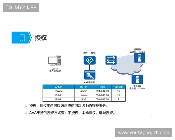 欧博管理平台入口在哪，官方入口地址及访问流程详细介绍